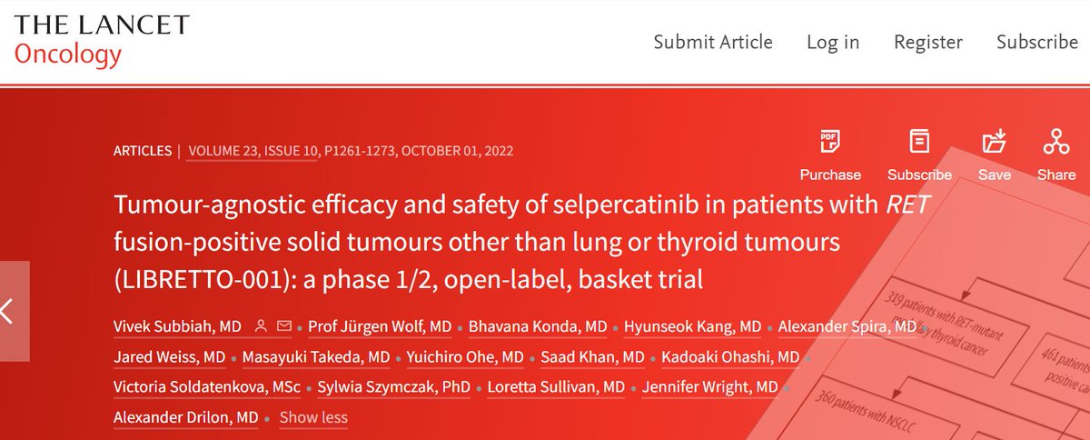 ⭐️#Sundaymorning read @TheLancetOncol 👉 The recently FDA approved Tumor-Agnostic Efficacy+ Safety of Selpercatinib in patients with RET+ solid tumors-LIBRETTO-001-🎯 data is published in the Oct 22 issue w a nice editorial @OncoAlert #precisionmedicine bit.ly/3VueYzk
