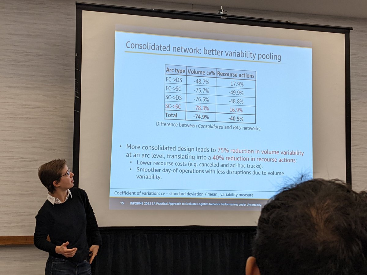 Julie Poullet shows how to use large-scale stochastic programming techniques to quantify the effect of demand variability on logistic network design.
#informs2022