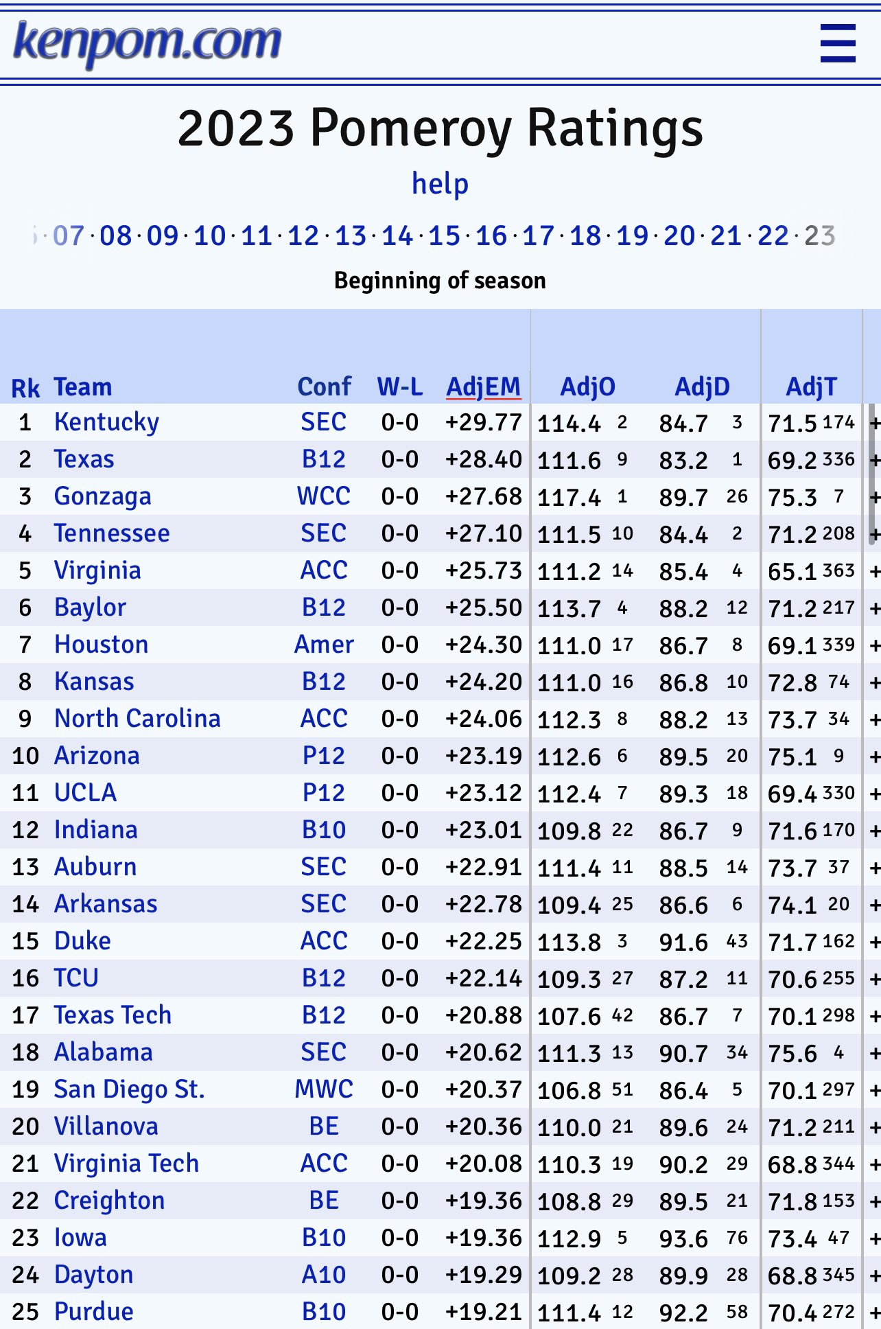 GrantRamey On Twitter Wake Up Everyone statsbywill Just Texted grantramey-on-twitter-wake-up-everyone-statsbywill-just-texted