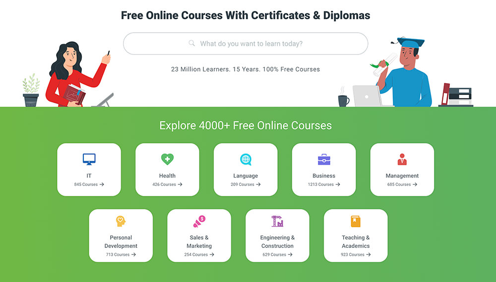 Free Online Business Management Courses with Certificates