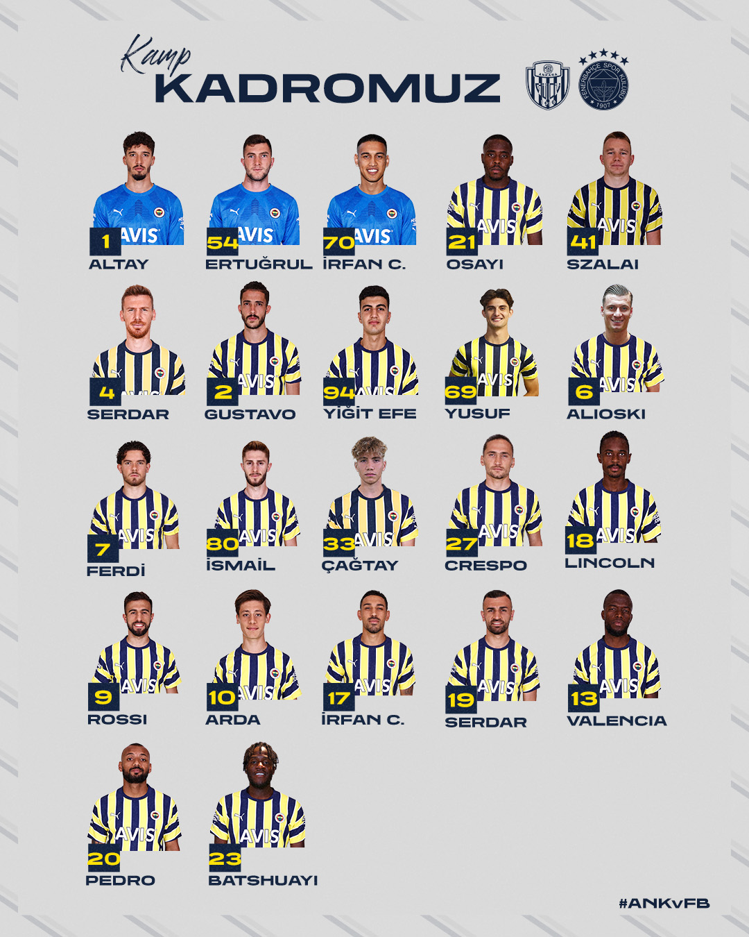 ankaragücü fenerbahçe maç kadrosu