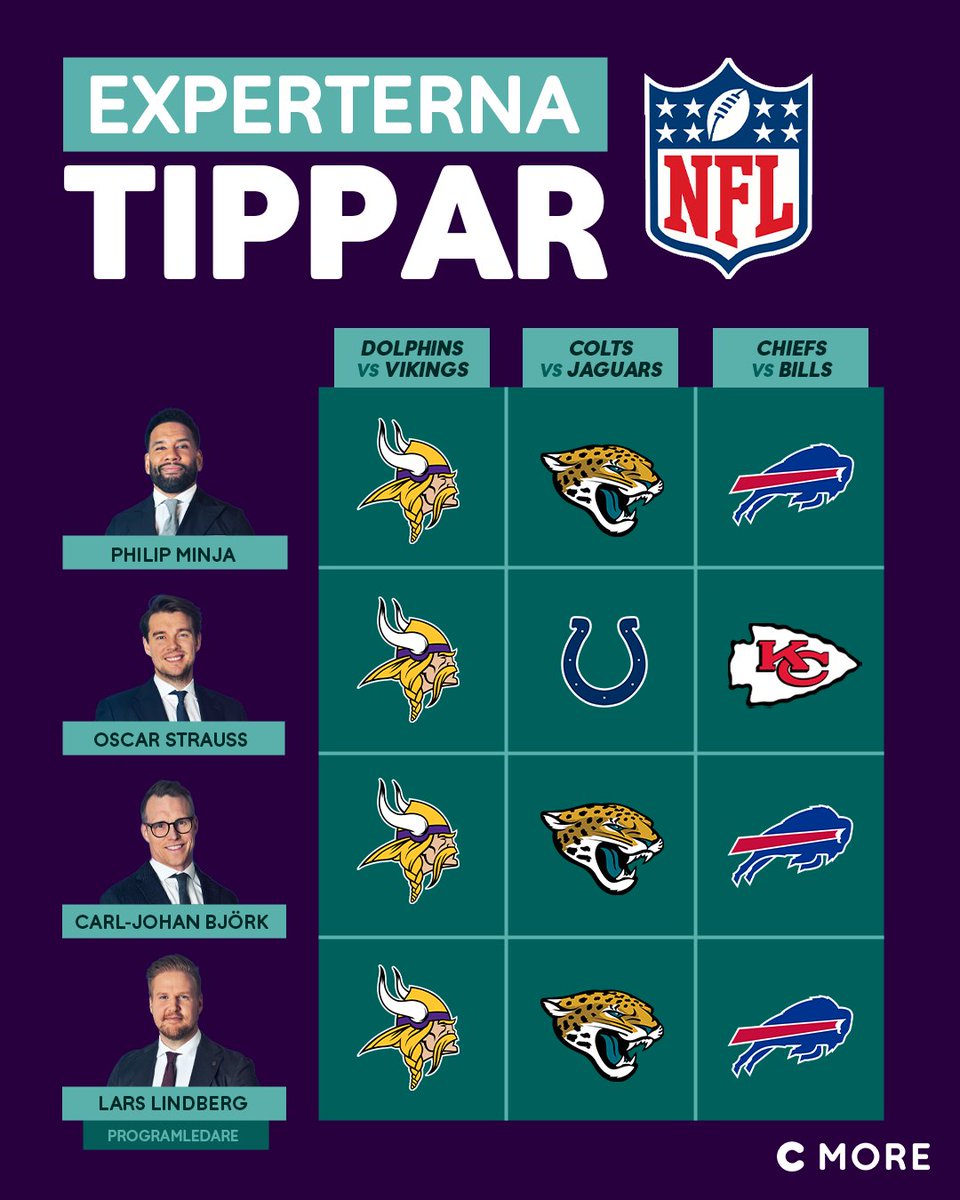 C More Sport tweet media