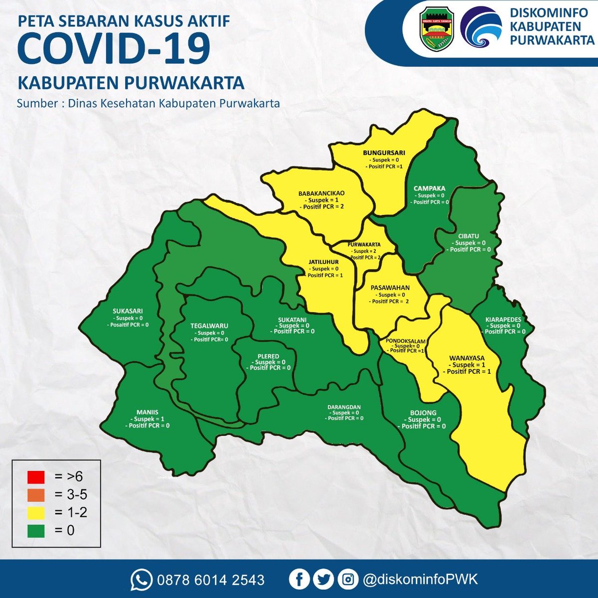 ppid_purwakarta's tweet photo. Sampurasun #sobatnet istimewa..
Berikut ini kami informasikan update terbaru penanganan pencegahan Covid-19 di Purwakarta. Minggu, 16/10/2022
https://t.co/MNjIyfZQ5P
#PurwakartaLawanCovid19
#DiskominfoPurwakarta
#Purwakarta
#JawaBarat https://t.co/Wy6JIYZyC4