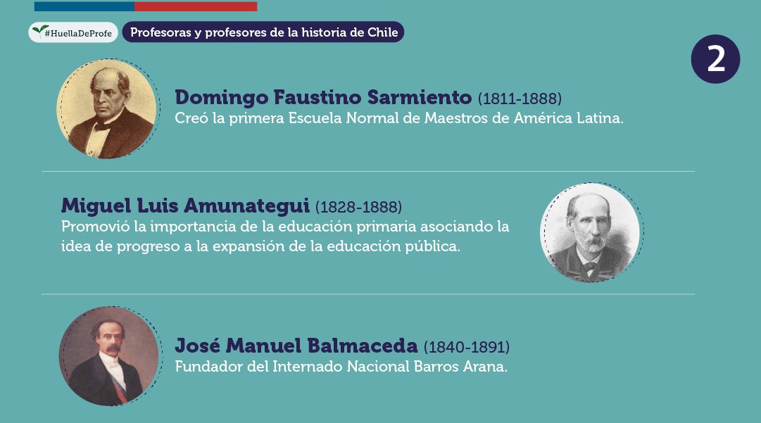 Mineduc's tweet photo. En este Día de la Profesora y el Profesor te contamos sobre algunos docentes que hicieron y siguen haciendo historia en el país y dejaron su #HuellaDeProfe🌱

¡Feliz día a todas y todos los profes de Chile! https://t.co/lJjIUvvpW3