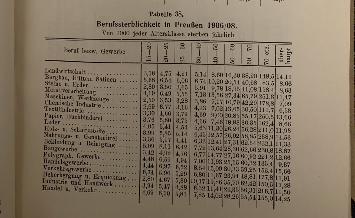 Elmar Stracke tweet media