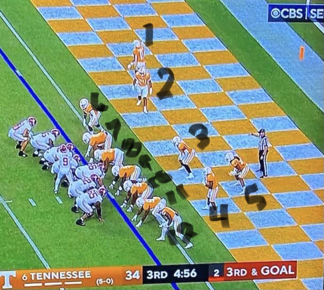 MrsDoering's tweet photo. @CollegeGameDay I refuse to listen to glowing reports on @Vol_Football until someone can explain why these plays were no calls from the refs. 16 @AlabamaFTBL penalties to 6 for TN?#StillSalty #homecooking https://t.co/QVWiLduBsl