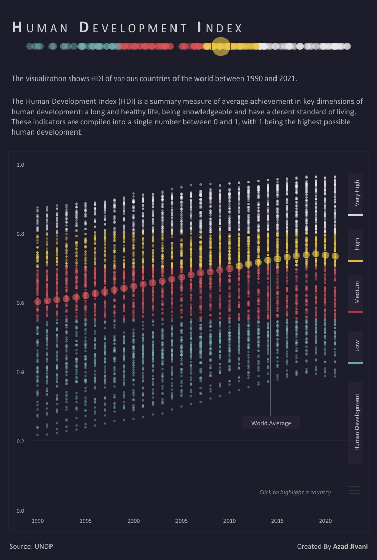 Azad Jivani tweet media
