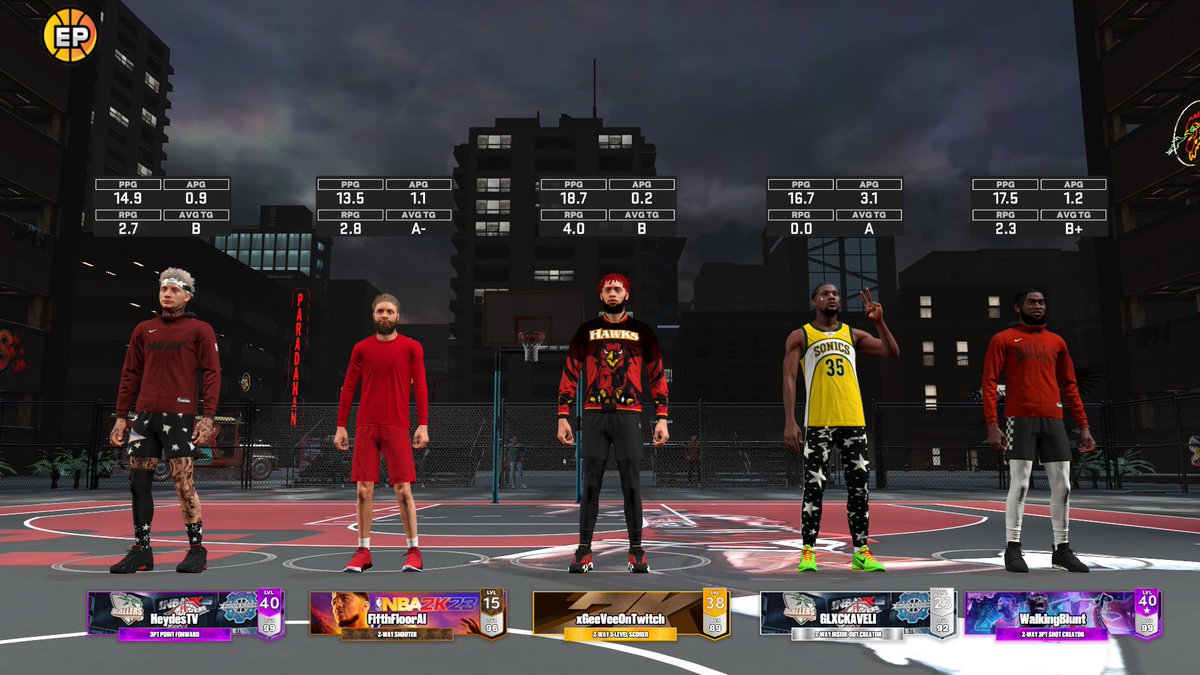 glxckaveli's tweet photo. END POINT EVENT #NBA2K23 #EndPoint #2KEvent #NBA2K @xGeeVee @NBA2K https://t.co/co1aqymdXr
