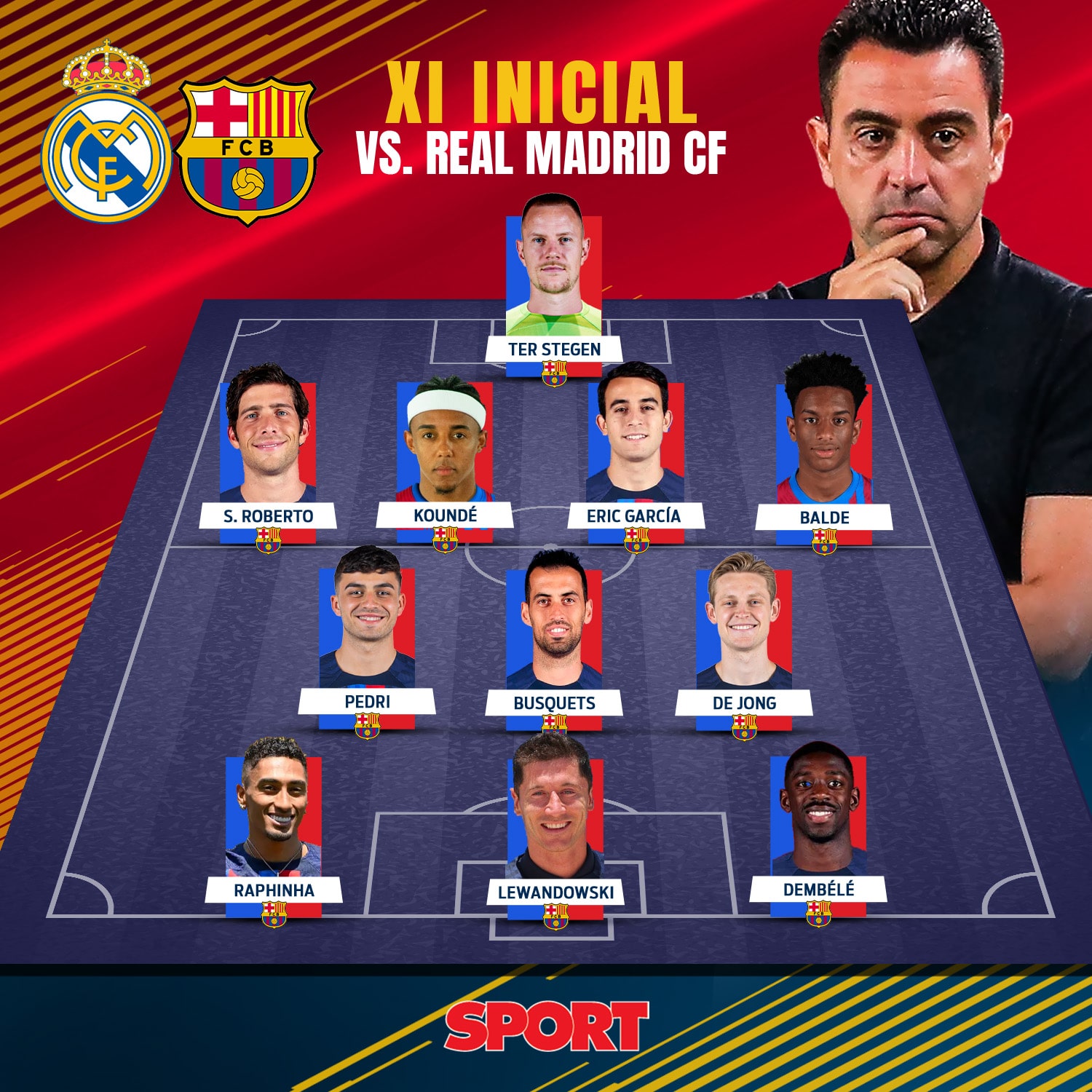 Alineación de barça hoy