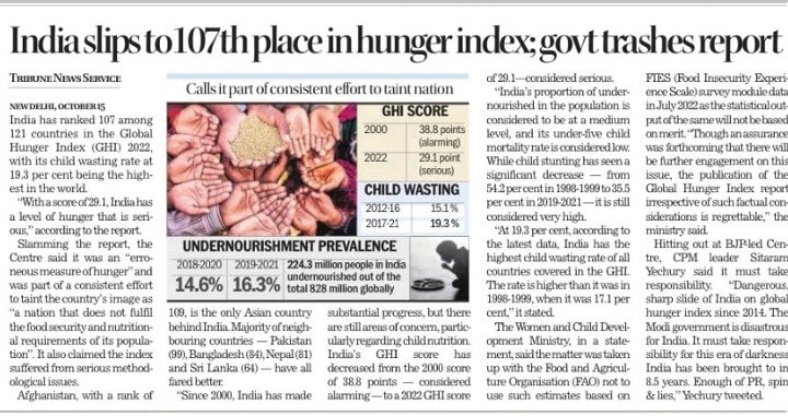 Shocking report of high % of child wasting & child stunting in India in Global Hunger Report 2022 points to failure to provide required nutrition to children. Without going into explanations,GOI must come out with a policy to ensure children get nutrition to build a strong India.