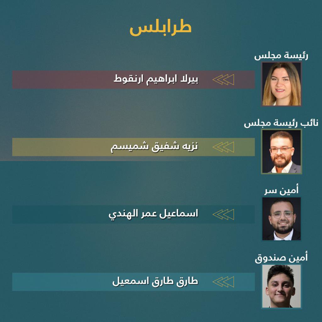 camille_mourani's tweet photo. الكتلة الوطنية- لجنة قضاء طرابلس المنتخبة اليوم. مبروك! https://t.co/2iIH8tvvFZ