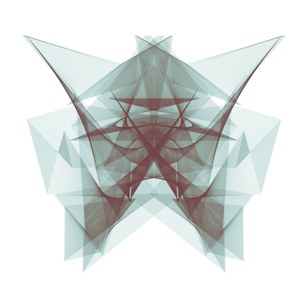 ccradlebot's tweet photo. cats-cradle-71cada50-4d52-11ed-b106-9b62f389f9e6 https://t.co/7UNtLxkxuV
