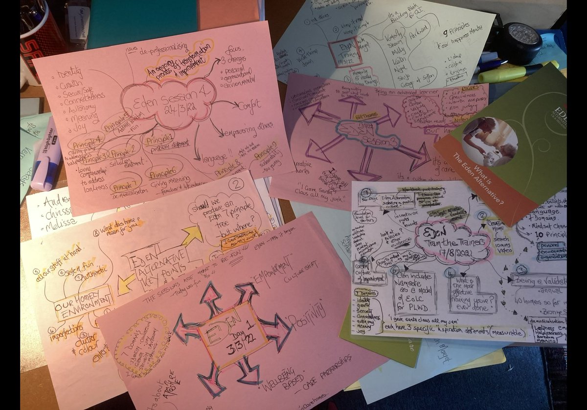 CoxonGeorge's tweet photo. @TOMNetworkUK @DiSC_Peter @CarolineDayDiSC @aliceainsworth A definite addition to our growing agenda for our next #angloscottish care alliance meeting Let’s go for 1-2pm 1st November-do try to join our energised action packed #treasure sharing Agenda includes Eden, Research, Falls & more @janeeedouglas @Justacarehomeg1 @AlyMcKechnie https://t.co/F4JmbdJN0N