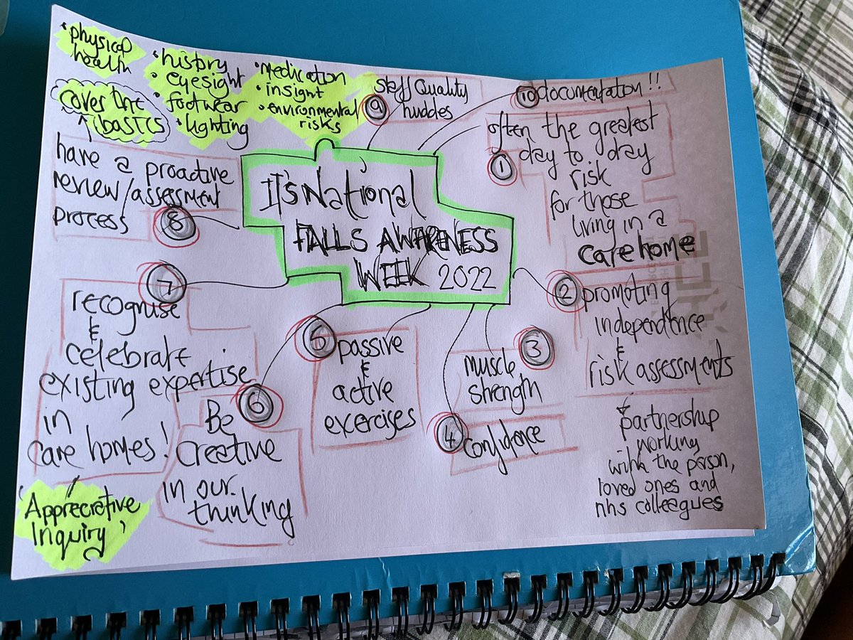 CoxonGeorge's tweet photo. @TOMNetworkUK @DiSC_Peter @CarolineDayDiSC @aliceainsworth A definite addition to our growing agenda for our next #angloscottish care alliance meeting Let’s go for 1-2pm 1st November-do try to join our energised action packed #treasure sharing Agenda includes Eden, Research, Falls & more @janeeedouglas @Justacarehomeg1 @AlyMcKechnie https://t.co/F4JmbdJN0N