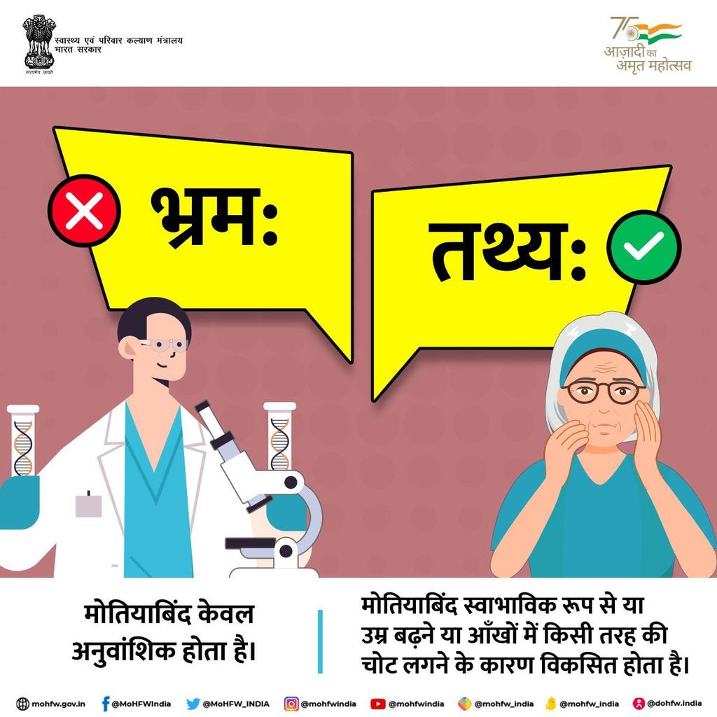 DrBharatippawar's tweet photo. मोतियाबिंद से जुड़ी अधिक जानकारी के लिए https://t.co/xeRgTQTBhl पर जाएं। 
#NetraJyoti
#HealthForAll https://t.co/6D5hF0KyxK
