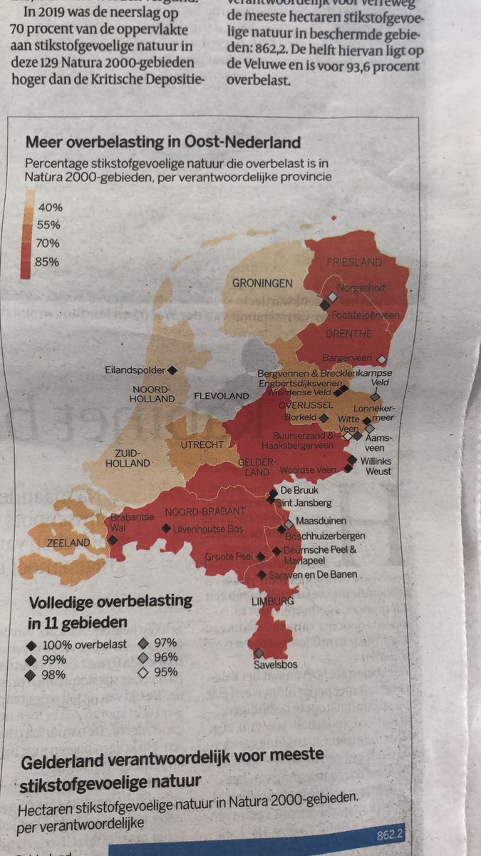 Rick de Jager tweet media