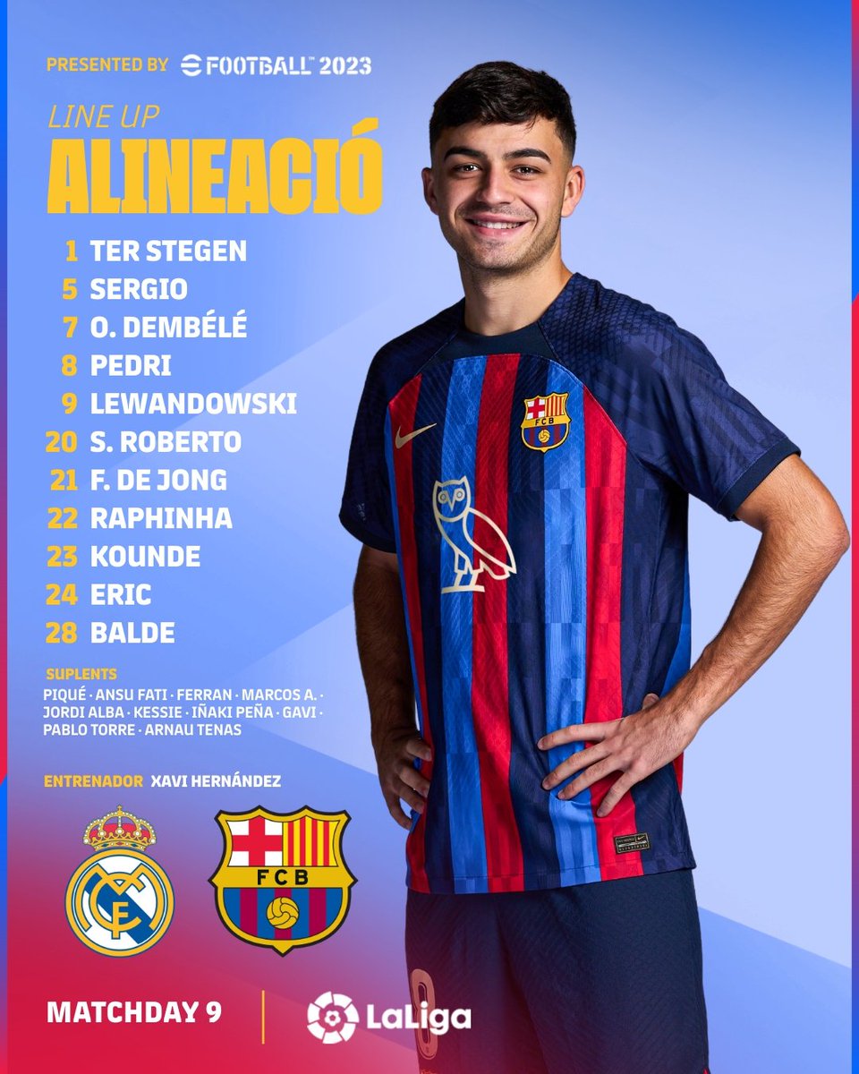fcbworldpenyes's tweet photo. Line up ready! Alienació disponible!!! Let's go Barça!!! #elclasico #fcbarcelona #laliga ♥️💙💪 https://t.co/Xf8hk8au31