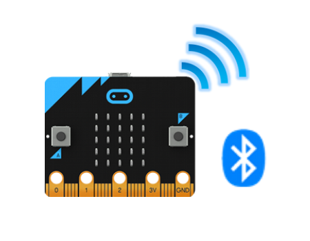 Robótica y Programación en el aula con micro:bit on Twitter: