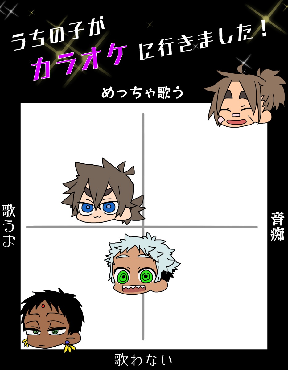#創ブレ
イシャン様追加して改めてイメレス 