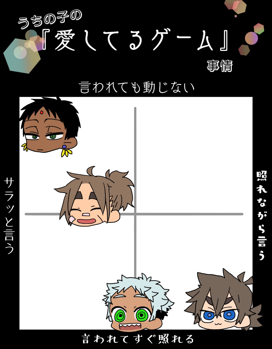 #創ブレ
イシャン様追加して改めてイメレス 