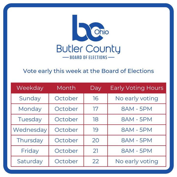ButlerBOE tweet media