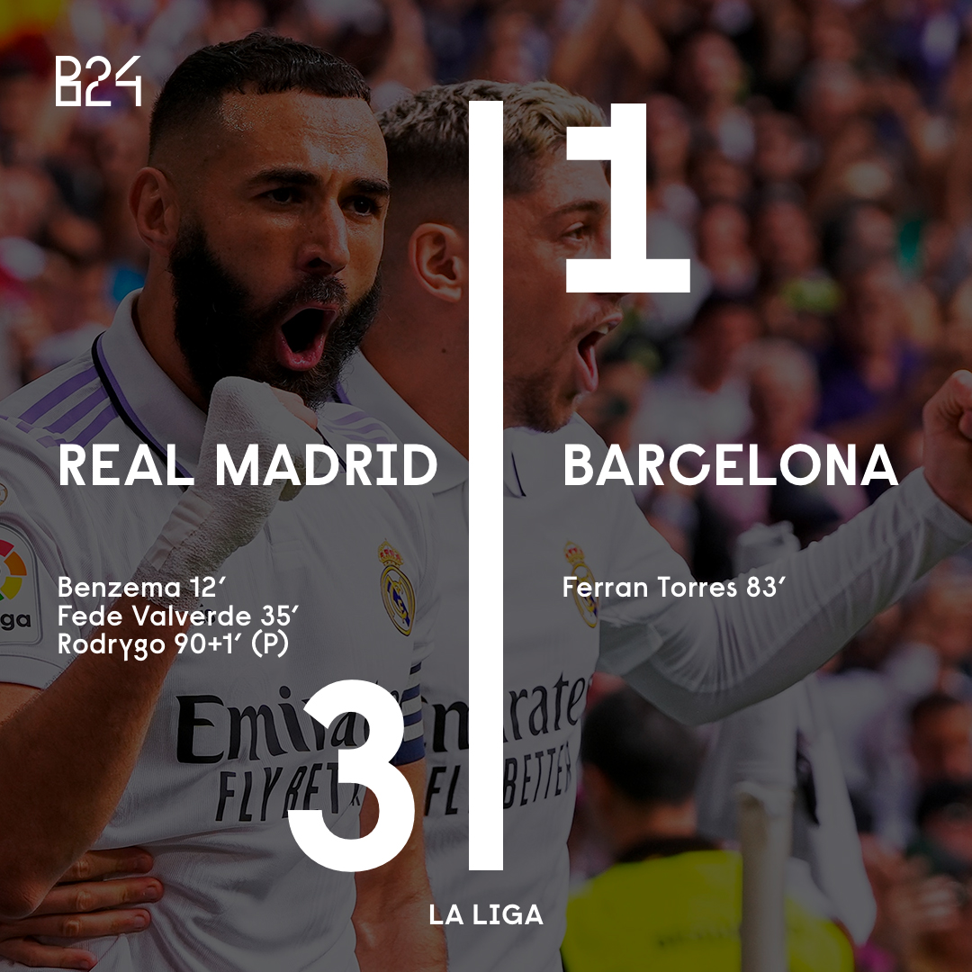 Real Madrid vence o El Clásico e isola-se na liderança da La Liga ⚪