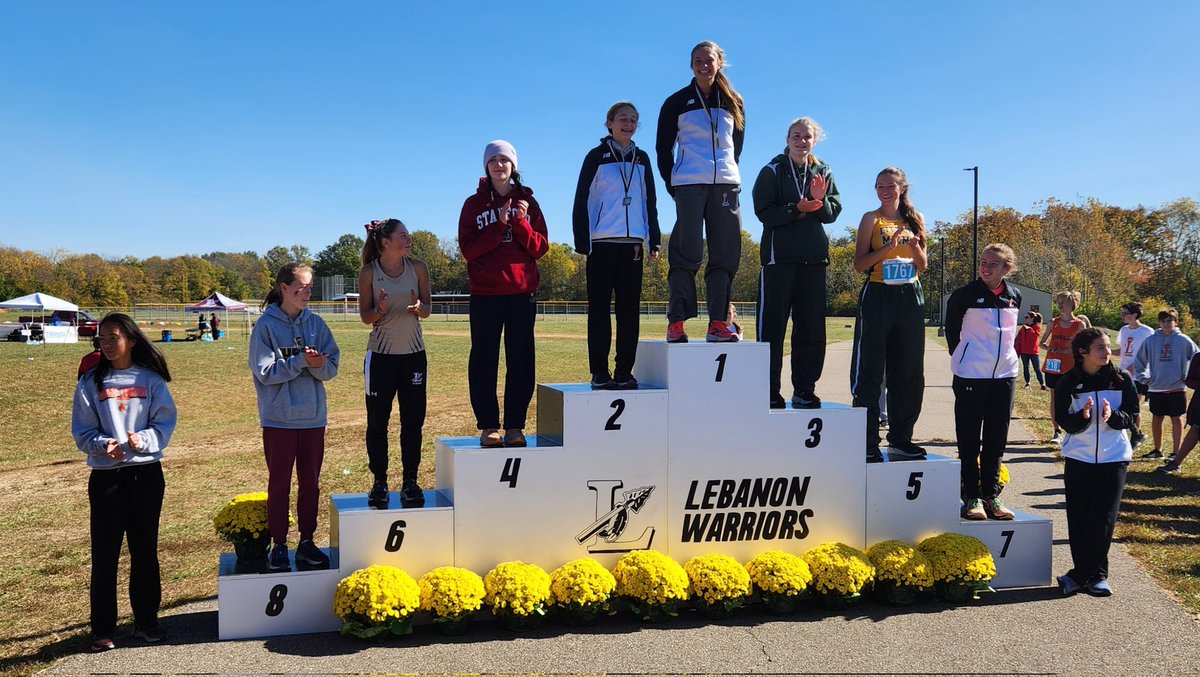 LittleMiamiXC's tweet photo. Little Miami Girls XC finish 4th in ECC!

Lady Panthers were led by Grace Biddle (12) in 3rd (4x1st Team), Mackenzie Evans (11) in 5th (2x1st Team). 2nd Team Kaia Woolfe finished 13th. 

Best finish by the Lady Panthers since joining the ECC.

@LM_Athletics @LM_Schools https://t.co/isfBDABX80