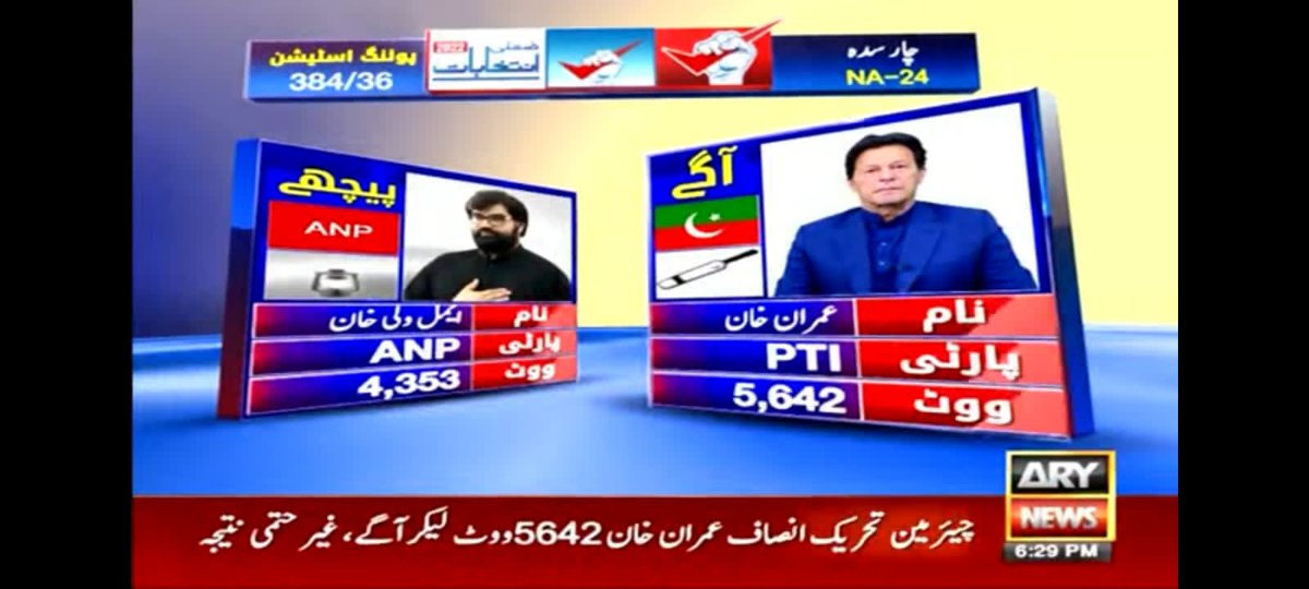 SAKkhattakM's tweet photo. میلو کیا ہے😱
میلو یہ ہے😷😅😅
@AimalWali 
@shahid_MR_SRK https://t.co/kWtK5POiwG