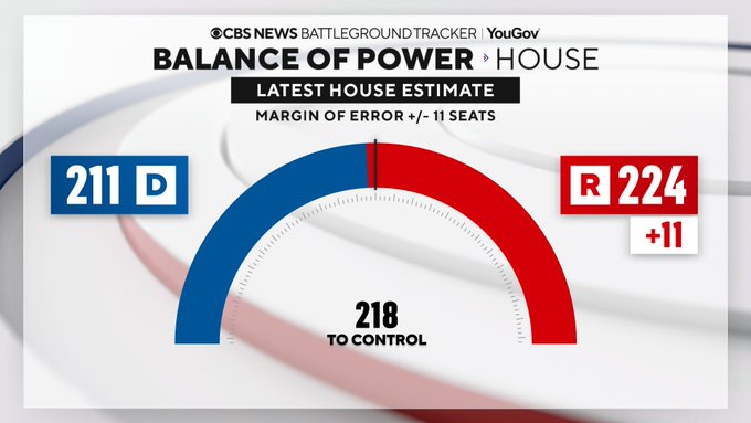 InteractivePolls tweet media