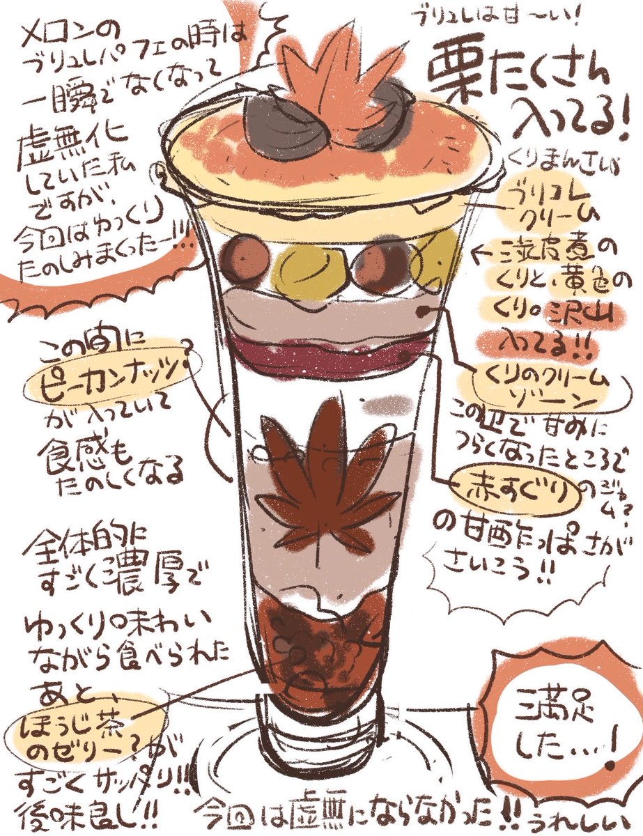 パフェ初心者
嬉しくて思いの丈をしたためたラフ↓

前回は暑かったのと、お腹すいてたのと、サッパリ系だったのもあって瞬殺してしまったんだと思った。
今度からゆっくり楽しめるように、デザートとして食べる算段をつけよう! 