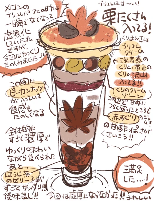 パフェ初心者
嬉しくて思いの丈をしたためたラフ↓

前回は暑かったのと、お腹すいてたのと、サッパリ系だったのもあって瞬殺してしまったんだと思った。
今度からゆっくり楽しめるように、デザートとして食べる算段をつけよう! 