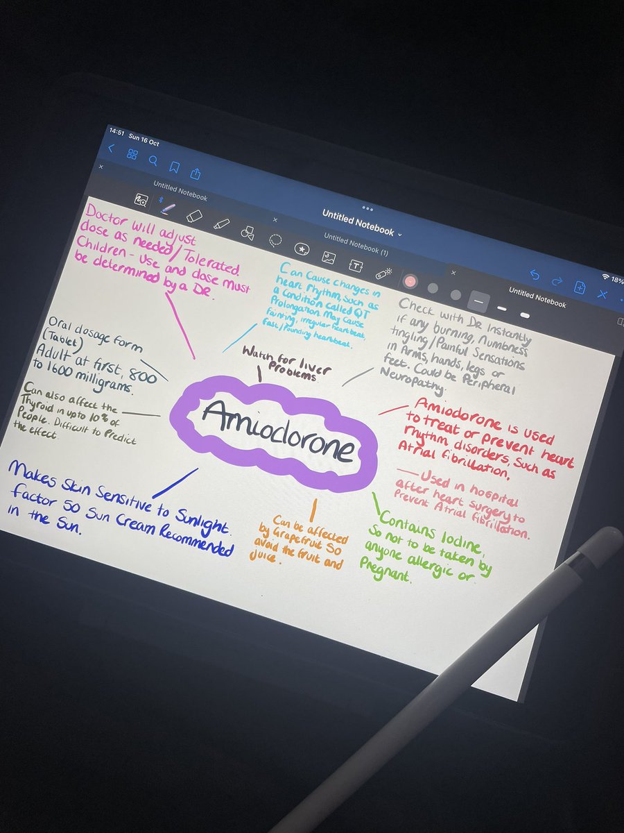 VoodooGirl_Shaz's tweet photo. Had a lovely treat night away with the Mr to relax.
Now researching and making notes on commonly used drugs ready for placement. #StN #WeStN #Studentnurse #Selfcare https://t.co/lpmCqVLnZp