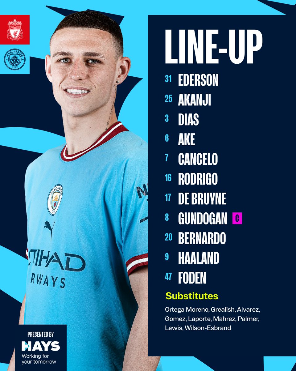 ManCity's tweet photo. 🔵 TEAM NEWS 🔵

XI | Ederson, Akanji, Dias, Ake, Cancelo, Rodrigo, De Bruyne, Gundogan (C), Bernardo, Haaland, Foden

SUBS | Ortega Moreno, Grealish, Alvarez, Gomez, Laporte, Mahrez, Palmer, Lewis, Wilson-Esbrand

#ManCity | @HaysWorldwide https://t.co/PzQuOFuPPI