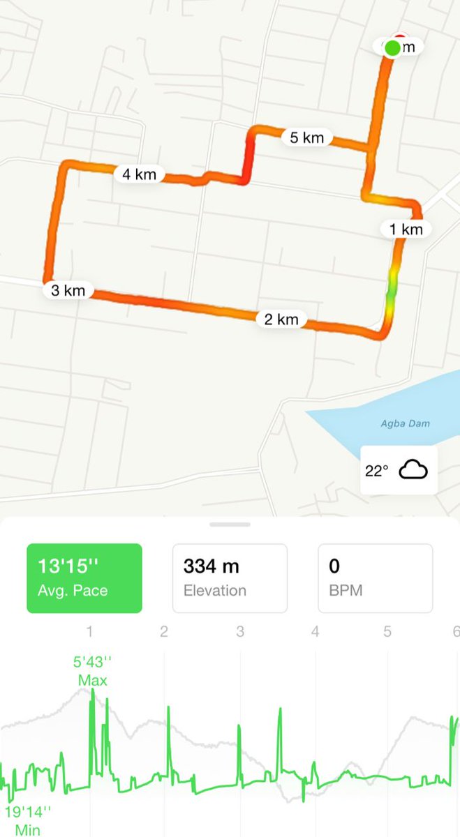 KwaraOnTop's tweet photo. WHO Kwara field office beating the non-communicable diseases through the weekly "Walk the Talk" exercises. Keep fit and move on, 6km walk #Health #HealthIsWealth @WMulombo @ChimbaruAlex @CWarigon @Zeenahzeenat @WHONigeria https://t.co/alS6HrfDFy