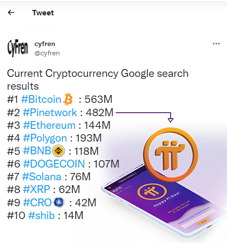 Luga 🎨 Crypto Communities tweet media