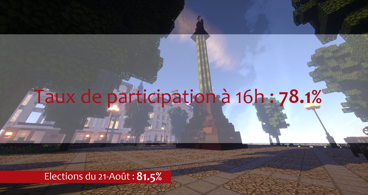 LeVE_Officiel's tweet photo. 🇬🇧 - [ÉLECTIONS GENERALES] A 17h, le taux de participation s'élevait à 76.1%8, c'est 6 points de moins que les dernières élections d'août 2022 à la même heure. https://t.co/ivOHx9pLEy