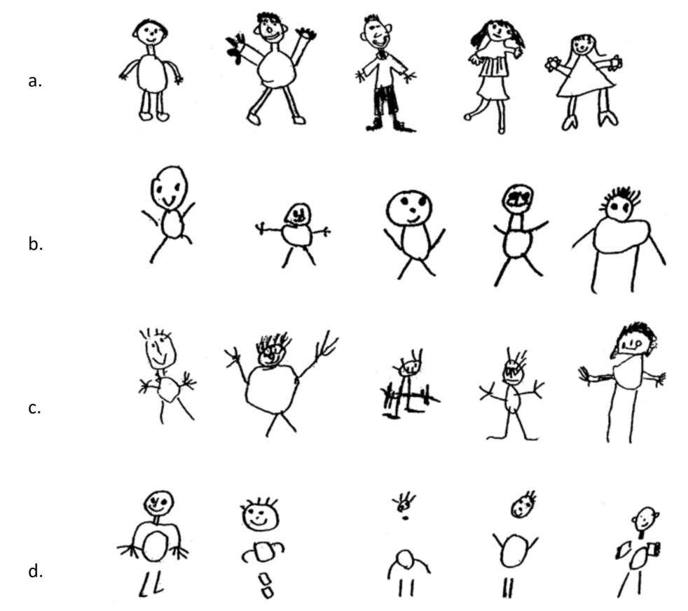 Vous vous souvenez de cette étude suggérant que l'exposition à la télévision rendait les enfants débiles, comme on peut le voir avec leurs dessins de bonshommes? Avec <a href="/GuidaLavielle/">Dre Magali Lavielle Guida</a> et @J_Y_Bernard, nous avons analysé la qualité scientifique de cette étude scilogs.fr/ramus-meninges…