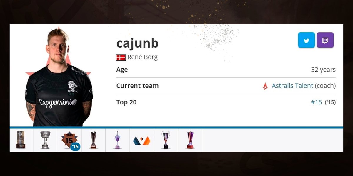 Since 🇩🇰 casle became the coach of the main team of 🇩🇰 Astralis, he was replaced at the academy by the notorious 🇩🇰 cajunb!