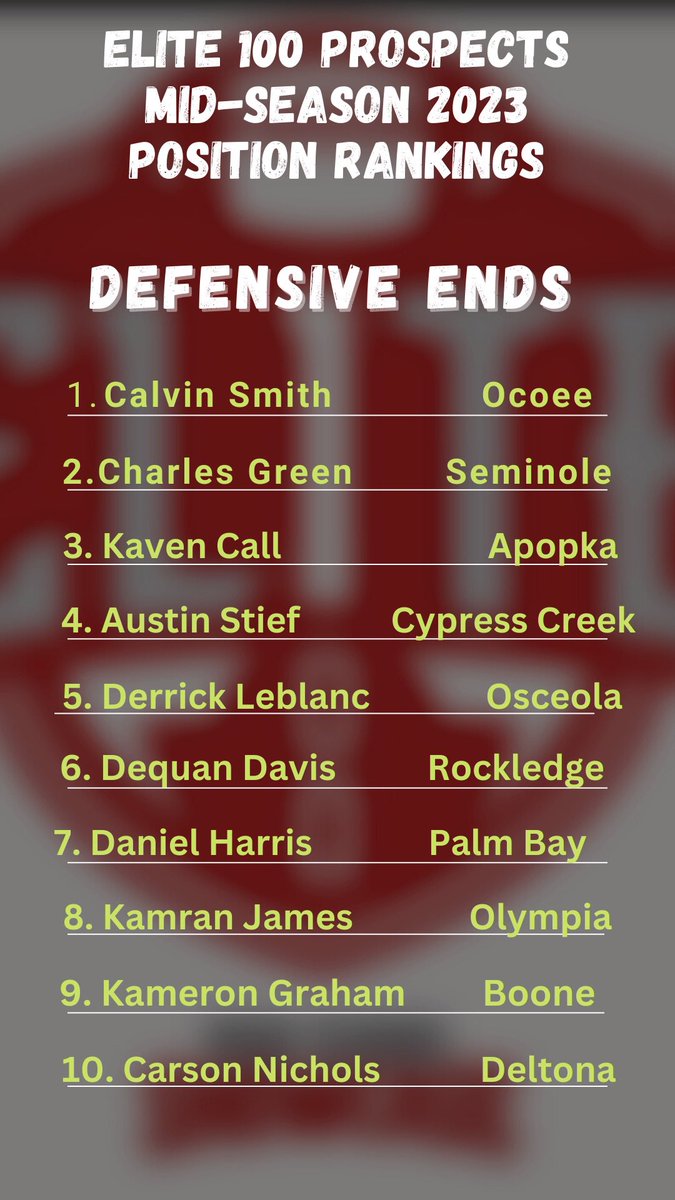 elite100prospects tweet media