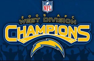 ChargersOMFL's tweet photo. The Chargers clinched the AFC West division title after a 20-19 victory over the Dolphins which had a crazy finish. Mike Williams caught a 51 yard TD on 4th down while the Dolphins missed the GW FG on the final play. Chargers move to 12-1 @GrownFolksOC https://t.co/h0sPIDwwFS