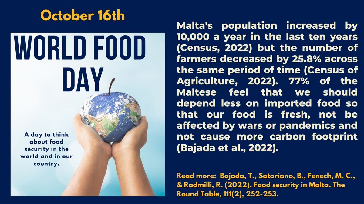 World Food Day. The researchers Thérèse Bajada, Bernadine Satariano, Margaret Camilleri Fenech &amp; Rachel Radmilli present essential information in the article: Food security in Malta. Learn more: um.edu.mt/library/oar/ha…    #WordFoodDay #Agenda2030 #GlobalGoals