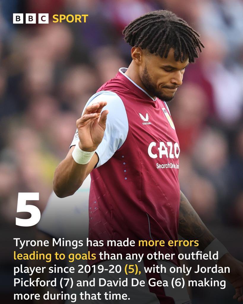 Not good, pretty shocking