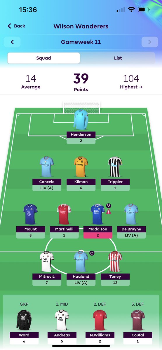 tobscowill_'s tweet photo. @LetsTalk_FPL Love to see it 😍 https://t.co/oRkbHbyUmd
