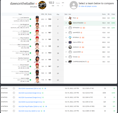 DFSCoachTalk's tweet photo. The winners keep pouring in @DFSCoachTalk
Join the fun https://t.co/JHn6EOSLMQ
#dfscoachtalk #WIN #DFS #winninglineups https://t.co/aLFiUKpoFy