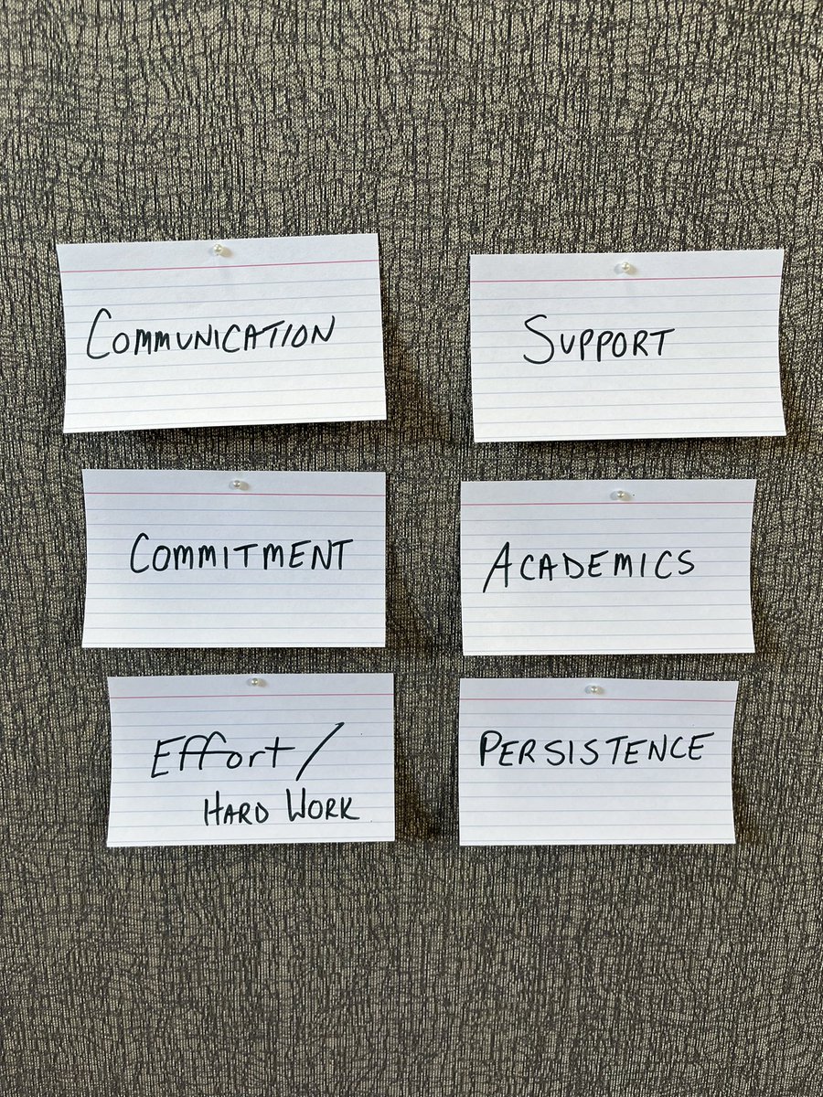 AIC_Triathlon's tweet image. As chosen by the team after careful consideration… What defines our program?

The 6 Pillars of #AICTriathlon
 
ACADEMICS
COMMITMENT
EFFORT/HARD WORK
PERSISTENCE
COMMUNICATION
SUPPORT

#OneHiveOneFamily #RelentlessForwardProgress