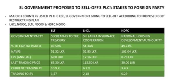 CSE_Wits's tweet photo. #cse #srilanka #trading #news #economy https://t.co/gQpGDceRLl