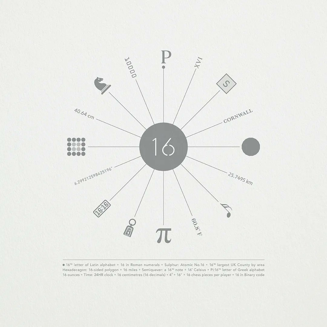 fedrigoni365 tweet media