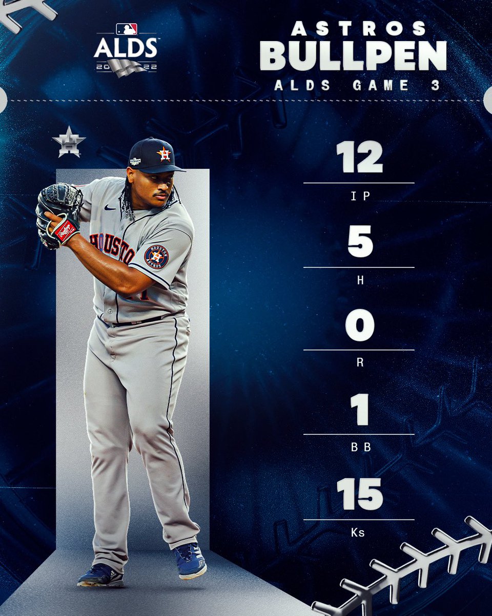 MLB's tweet image. Still not over that Astros-Mariners game. Houston’s bullpen absolutely shoved. #Postseason