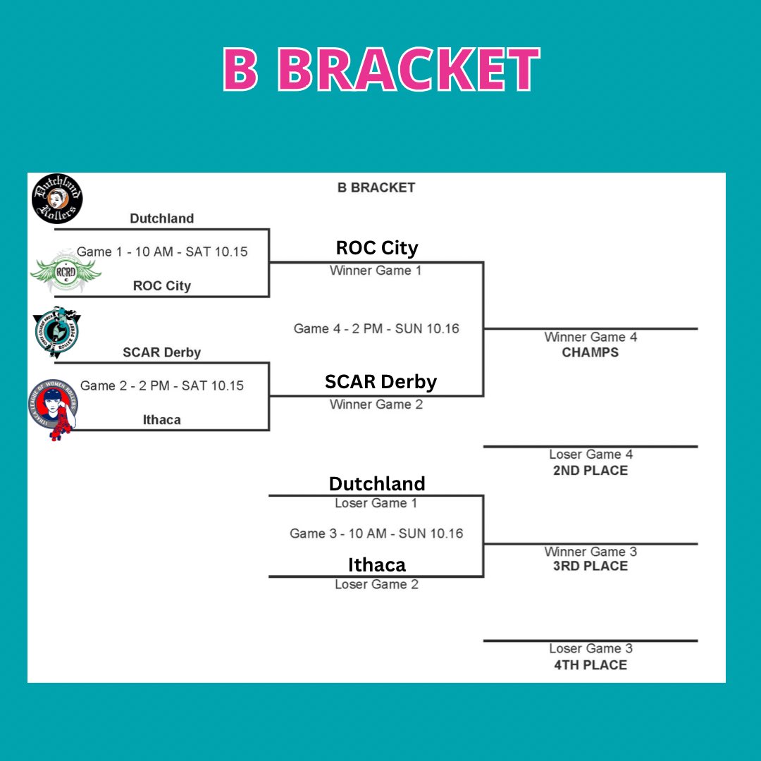 AIR HORN NOISES!!!! #wftda #backontrack #rollerderby