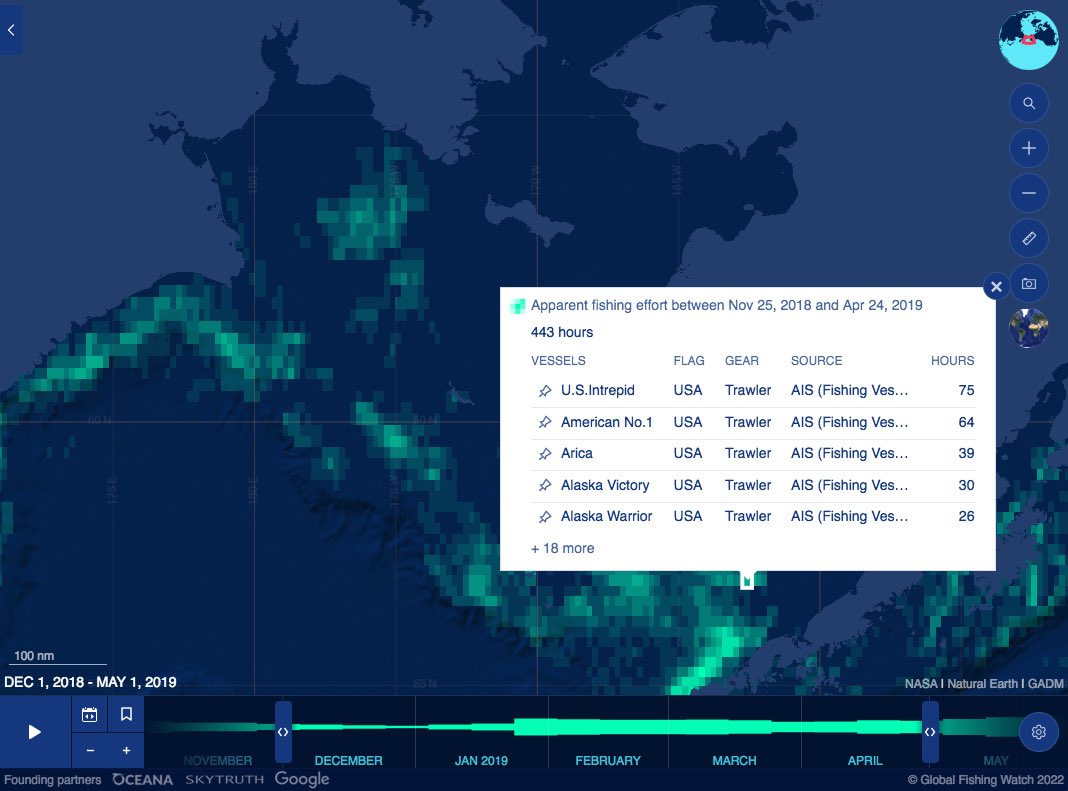 When we dig further into the vessel logs, a striking pattern emerges: scores of ships trawling for hundreds of hours across the Northern reaches of the Eastern Bering Sea floor during critical breeding months in areas where snow crabs once could take shelter beneath the ice.